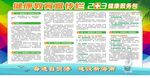 健康教育宣传栏海南2+3健康包