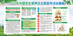 中国学生营养日主题宣传展板