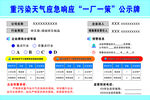 一厂一策 公示牌