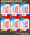 党员干部五个过硬