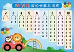 数字分解图