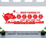 新形势下宣传思想工作