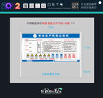 安全生产风险公告栏