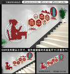 校园楼梯文化墙