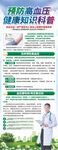 高血压预防长图展架
