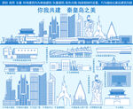 秦皇岛