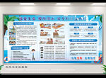 防溺水宣传栏