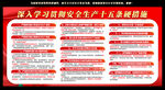 安全生产十五条措施