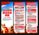 法治政府建设实施纲要