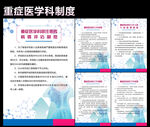 医学科制度