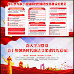 加强新时代廉洁文化建设宣传栏