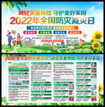 2022年全国防灾减灾日宣传栏