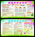 2022年健康教育宣传栏第三期