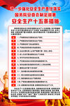安全生产十五条措施