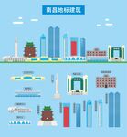 南昌