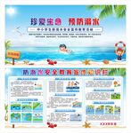 防溺水宣传栏