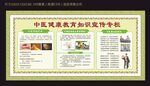 中医宣传栏