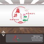 廉政文化墙展板