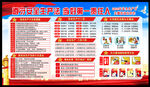 安全生产月宣传栏