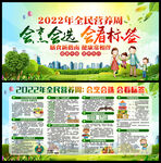 2022年全民营养周