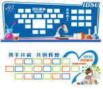 化学制药团队形象墙