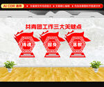 共青团文化墙
