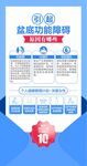 盆底疾病海报