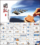 团队建设PPT