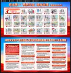 安全生产漫画