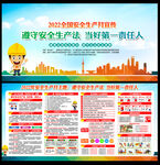 2022年安全月
