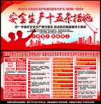 安全生产月展板
