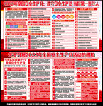 安全生产月