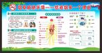 2022年世界无烟日