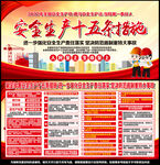 2022年安全生产月