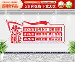 社会主义核心价值观文化墙