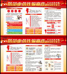 电信诈骗宣传