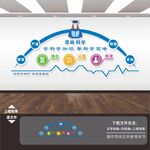科学科技实验室文化墙