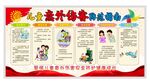 儿童意外伤害安全防护