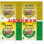 狗肉手提袋