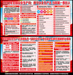 安全生产月宣传栏