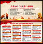 安全生产十五条措施