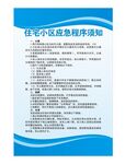 小区应急管理制度