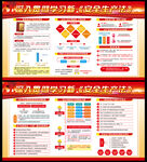 新修订安全生产法