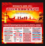 2022安全月