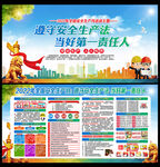 2022年安全月展板