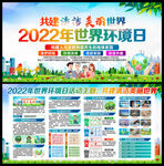 2022年世界环境日