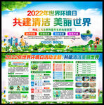 环境日