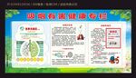 吸烟有害健康宣传栏