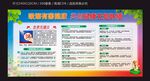 无烟日宣传栏