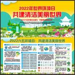 世界环境日
